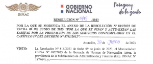 Resolución N° 945/2023.