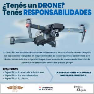 ¿Tenés un DRONE?  Tenés RESPONSABILIDADES