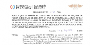 Resolución N° 1431/2024