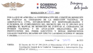Resolución Nº 996/2023.