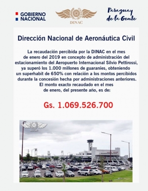 RÉCORD. Recaudación Estacionamiento AISP
